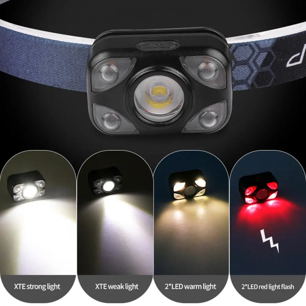 Outdoor Headlight Waterproof Rechargeable Led Headlamp with Motion Sensor Ultra Bright Camping Gear for Multiple Lighting Modes