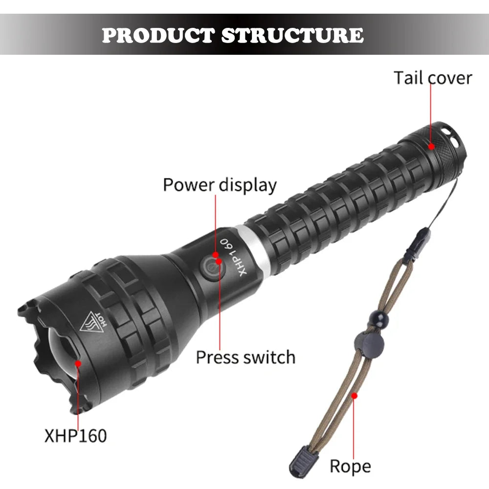 XHP160 LED Flashlight Type-c USB Rechargeable Torch IPX4 Waterproof Telescopic Zoom Lantern 5 Modes Lamp Camping Outdoor