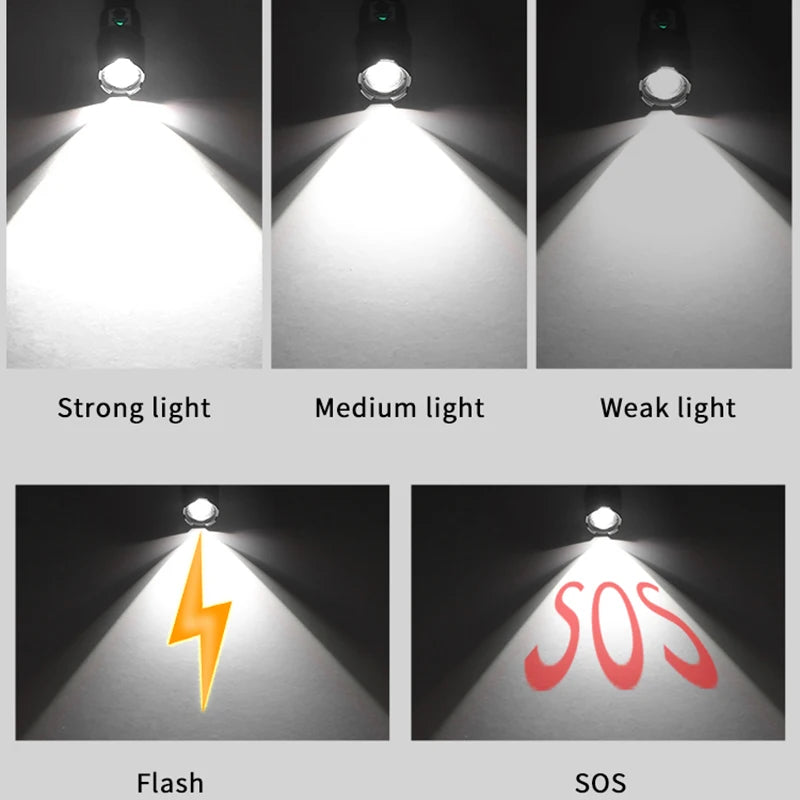 مصباح يدوي قوي XHP360 LED USB يستخدم بطارية قابلة لإعادة الشحن 26650 مصباح يدوي قابل للتكبير والتصغير ومصباح يدوي مقاوم للماء للصيد