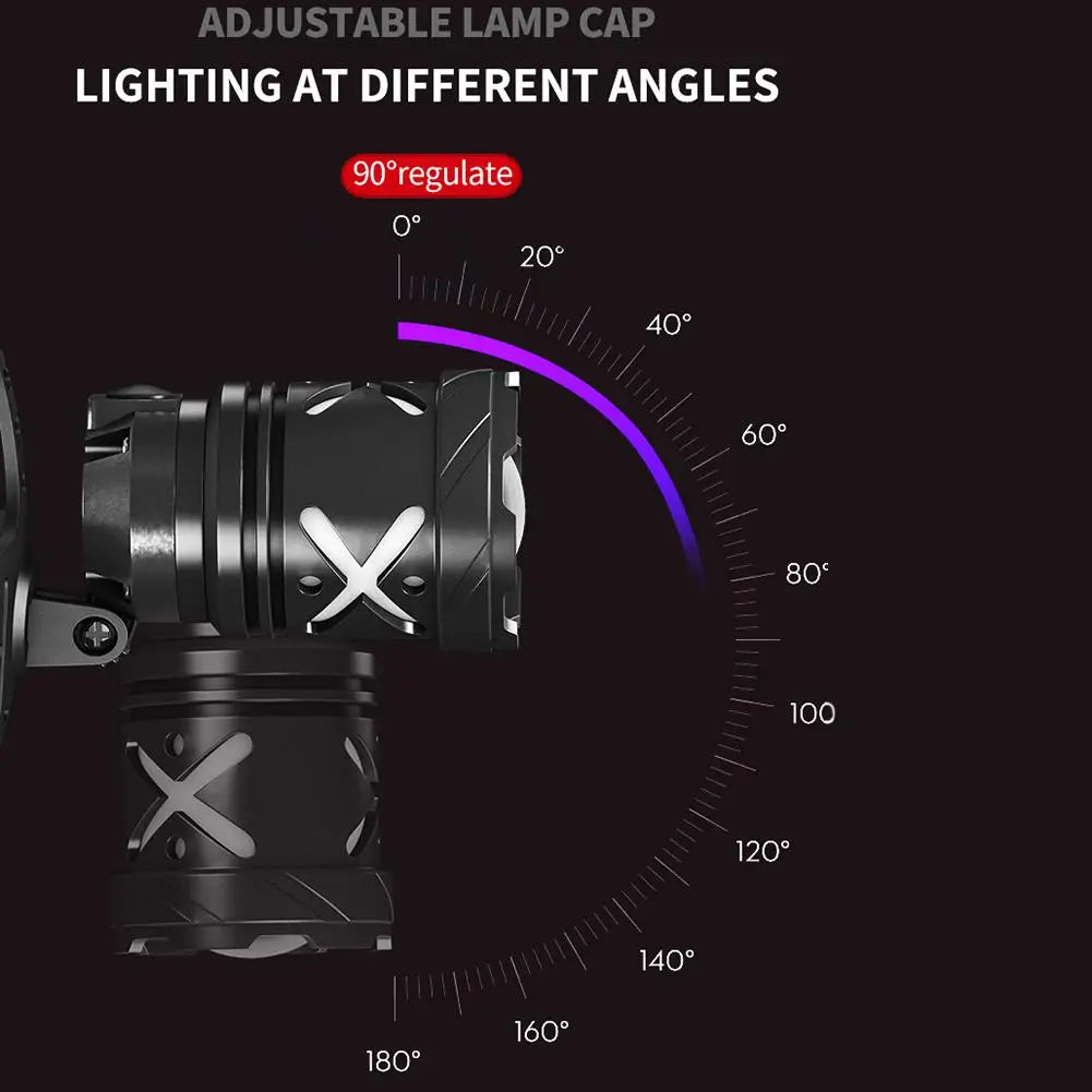 New 30W LED Rechargeable Headlamp Powerful Bright Led XHP 70 With 3 Modes Headlamp Headlamps For Camping Cycling
