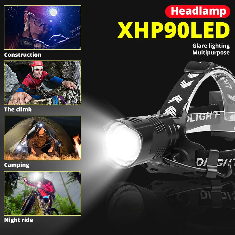 Zoomable Headlamp Outdoor Camping Light XHP90 LED Headlight 18650 Battery USB Rechargeable Waterproof Emergency Head Flashlight