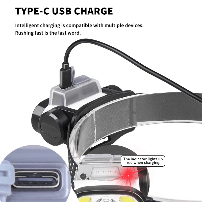 Mini Rechargeable Powerful Sensor Headlamp Fishing Camping USB Head Flashlight COB LED Head Light Torch Headlights Front Lantern