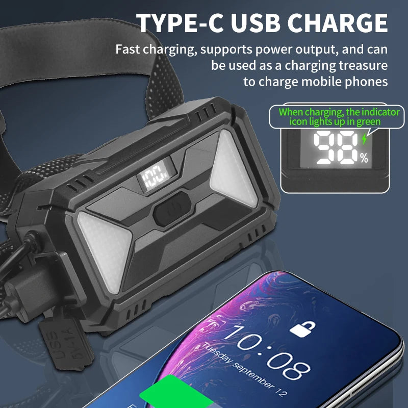 Powerful LED Headlamp Type-C Rechargesble 18650 Headlight Waterproof Head Torch Camping Fishing Lantern