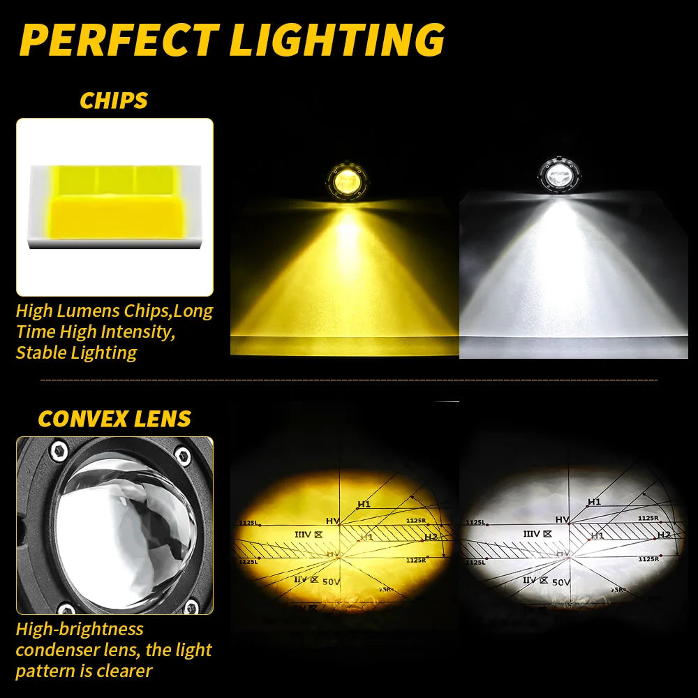 New Embedded Round Modified Fog Lights 3570 LED Spotlights Car LED Work Lights Off-road Fog Lamp Waterproof 12V 24V White Yellow