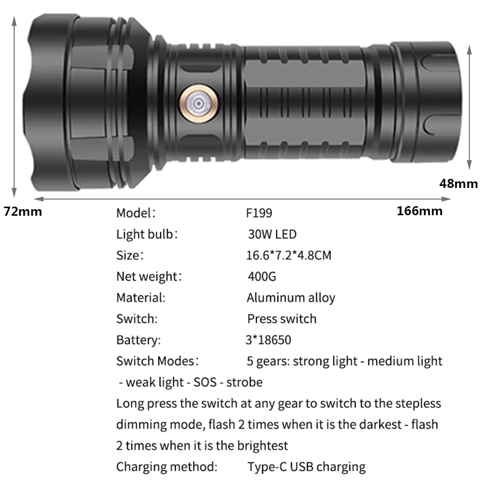 Led Flashlight Powerful White 2000 Meter Zoomable Torch Hard Light Self Defense 18650 26650 Battery Lantern