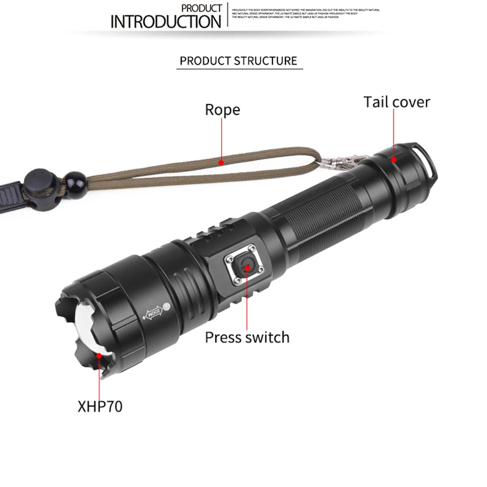 Super Strong LED Flashlight USB Rechargeable Torches Zoom Highlight Flashlights Outdoor Camping Fishing Portable Lighting Tools