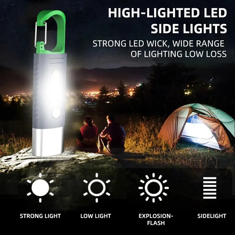 Mini Convenient High Power LED Flashlight Camping Flashlight, 3LEDAnd Side Lights TelescopicZoom Waterproof Light, Lampshade