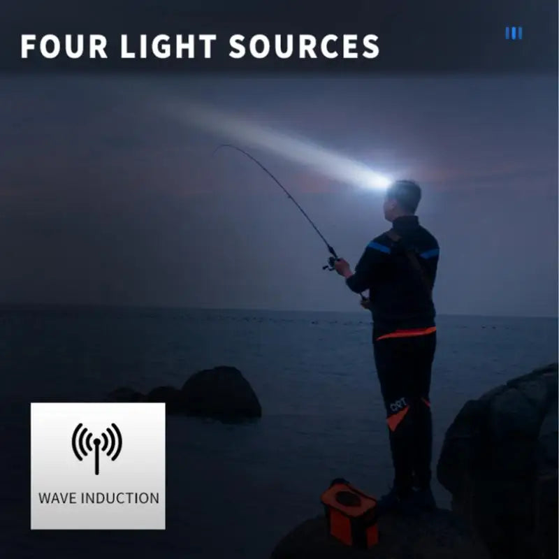 With Magnet 2000 Mah Lithium Battery 7-speed Light Source Induction Headlights Strong Light Independent Operation Zoom Durable