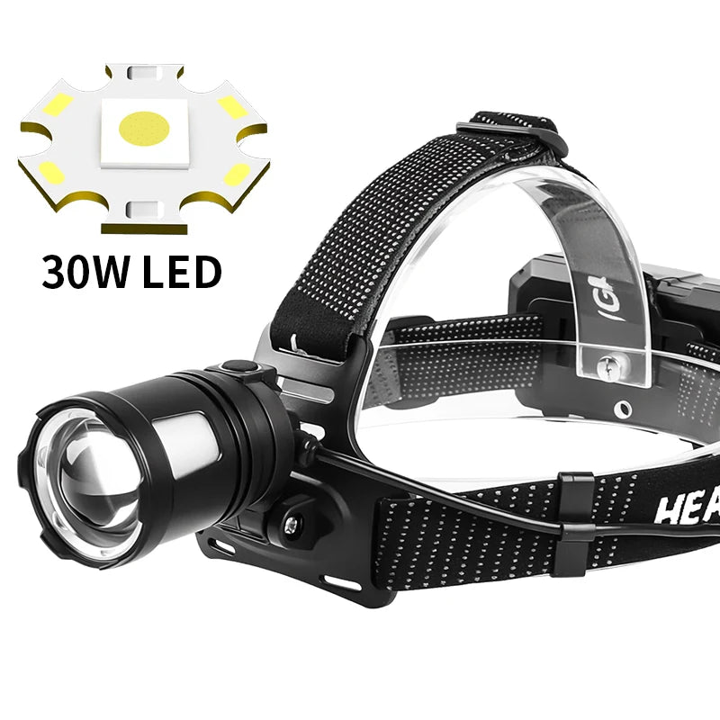 مصباح أمامي قوي LED مزود بمنفذ USB قابل لإعادة الشحن، مصباح أمامي Xhp360 LED، مصباح تكبير طويل المدى، فانوس أمامي