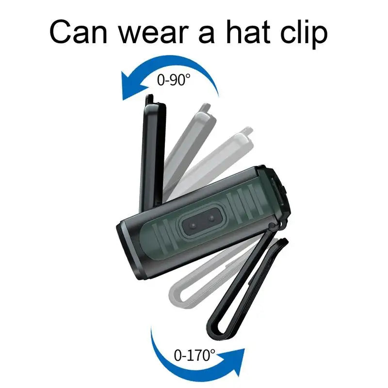 Camping Clip Headlamp USB Rechargeable Flashlight Clip Hats Headlamp Hat Lamp Headlamp Hat Light Flashlight Fishing Headlamp For