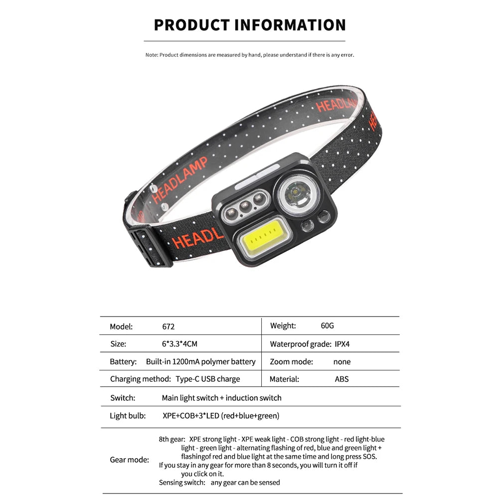 High Powerful Head Flashlights Intelligent Outdoor LED Lantern 8 Lighting Modes Waterproof IPX4 for Cycling Running for Fishing