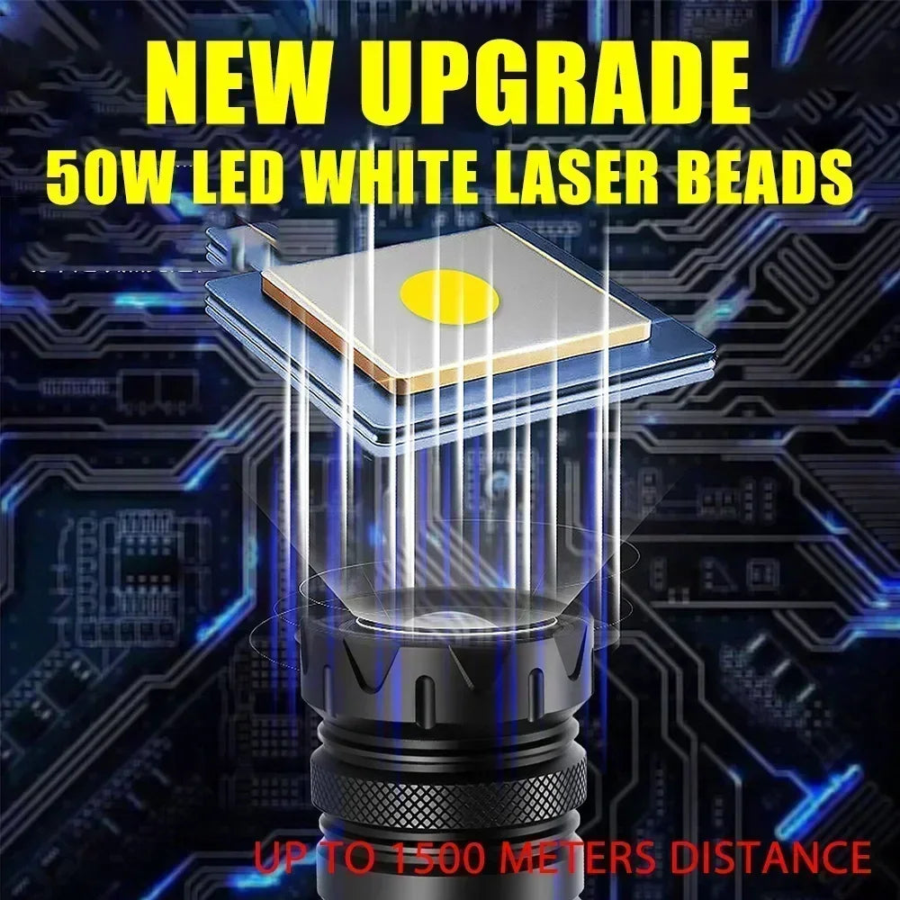 High Power LED Flashlight USB Rechargeable Light Telescopic Zoom Torch Digital Display Tail Magnetic Working Emergency Lantern