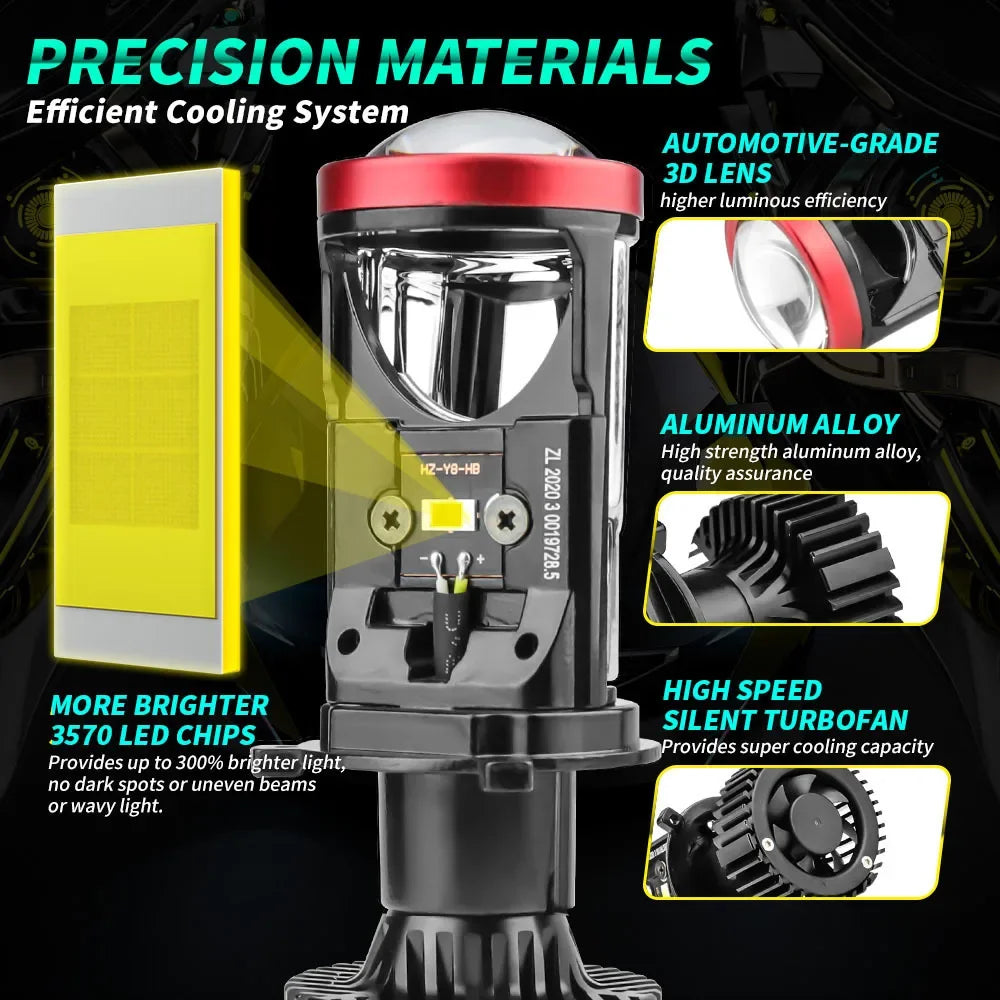 90W Super Bright LED Headlight Car H4 Mini Projector Lens Bulb 6500k 18000LM High Low Beam Turbo Fan LED Light Lamp