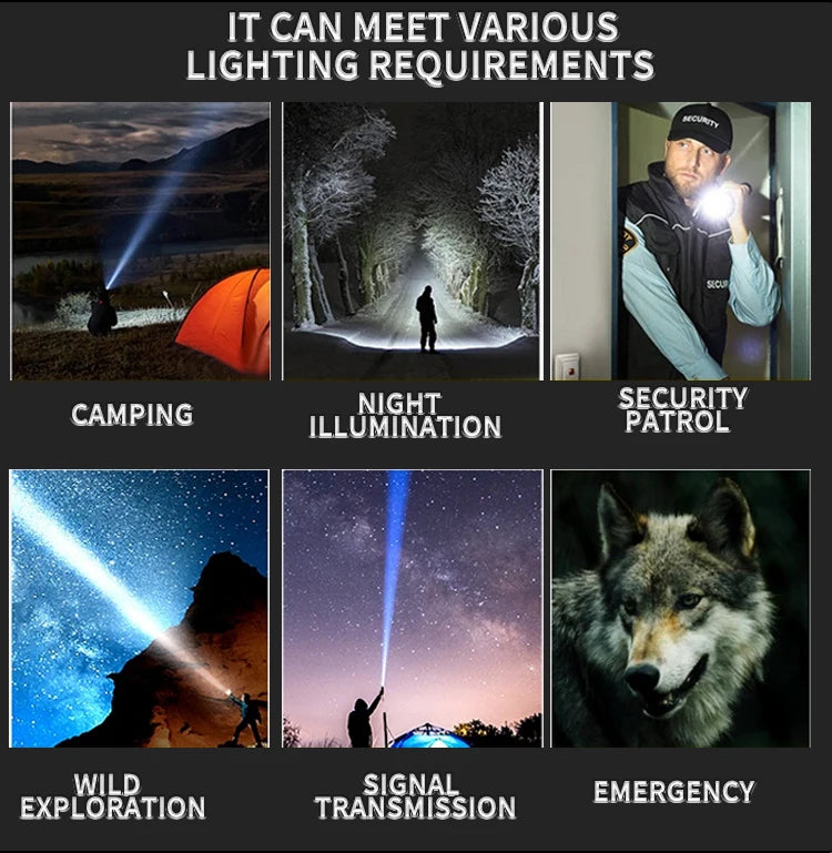 High Power Led Flashlights Long Shot Zoom Waterproof Handlight USB Rechargeable Very Strong Led Lamp for Outdoor Camping Fishing