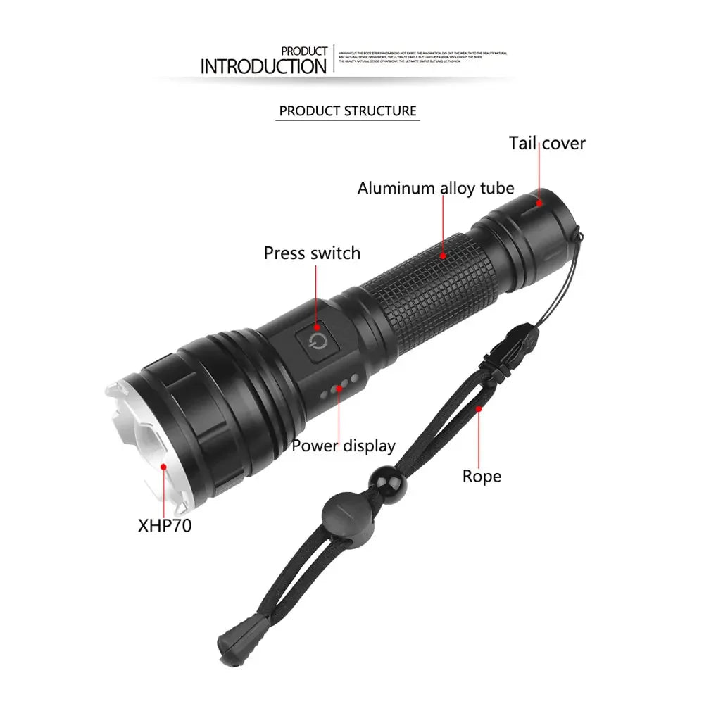 High Power XHP70 Led Flashlight 18650 21700 New Type-C USB Rechargeable Torch Powerful Black Outdoor Light Zoom 1500LM Lights
