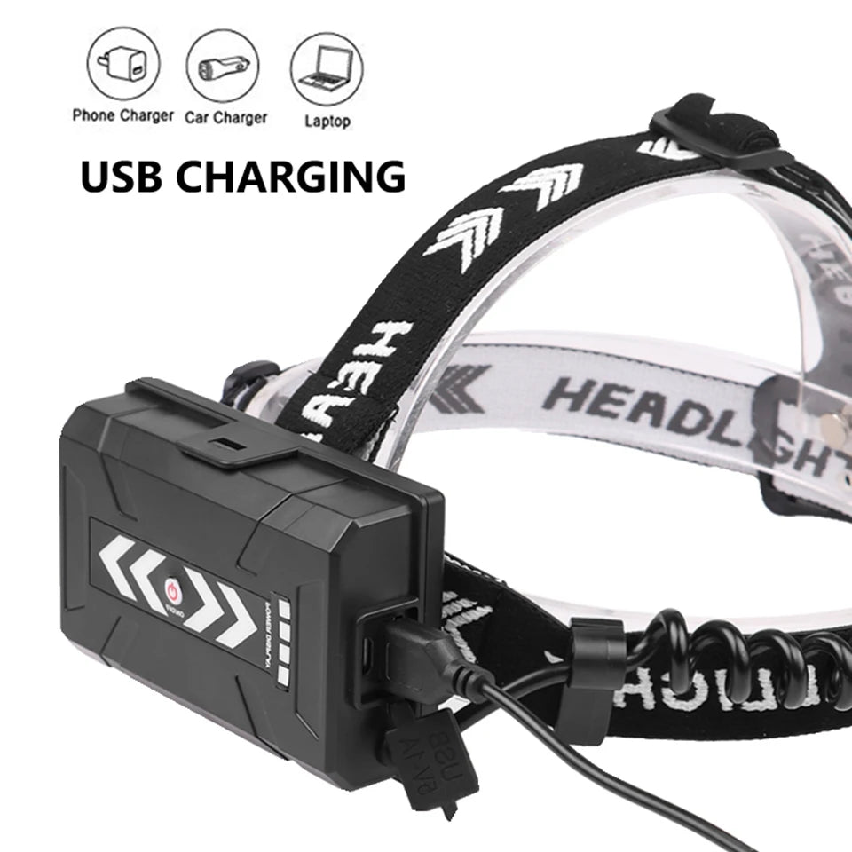 10000 LM XHP90.2 4-core Powerful Led Headlamp Led Headlight Rechargeable USB Head Flashlight Zoomable Head Torch Camping Light