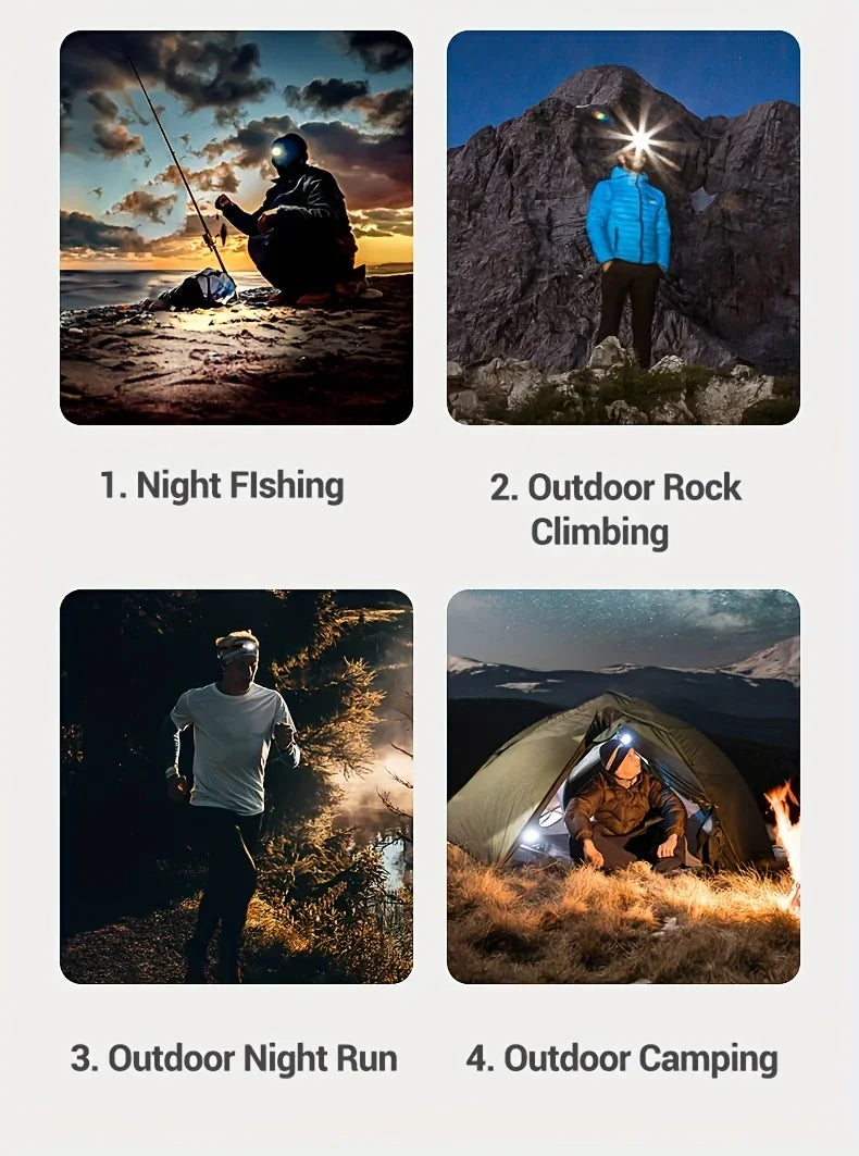 Emergency LED Head Flashlight Motion Sensor Mini Headlamp High Power USB Charging Headlight For Outdoor Camping Work Torch Light