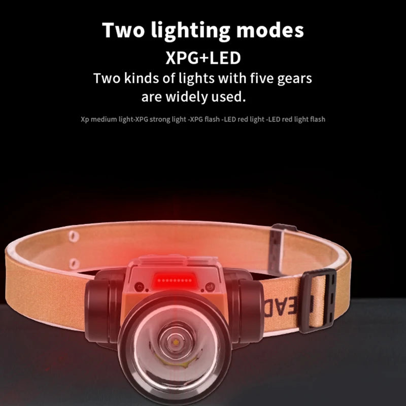 LED Headlamp 18650 Battery TYPE-C Rechargeable Side Lights Warning Red Lamp Mini Mining Light Camping Equipment Sensor Headlight
