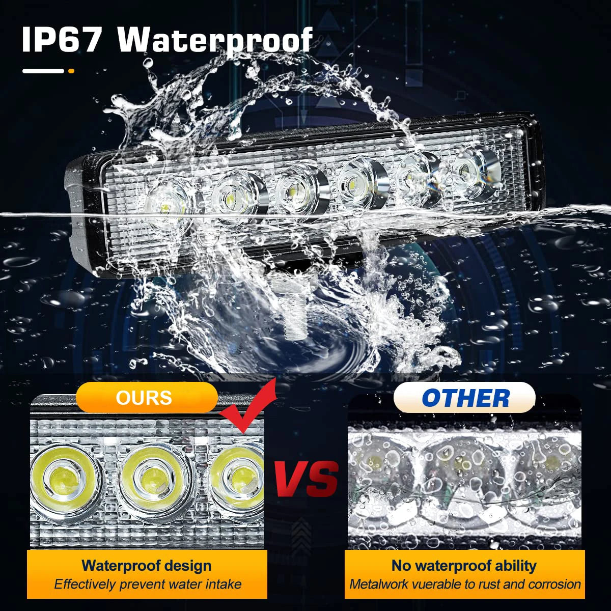 6 LED Work Light Strip Shape Light Bar Spotlight Daytime Running Light 6000K Flood Spot White Off Road For Jeep 4x4 ATV 4WD SUV