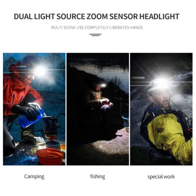 With Magnet 2000 Mah Lithium Battery 7-speed Light Source Induction Headlights Strong Light Independent Operation Zoom Durable