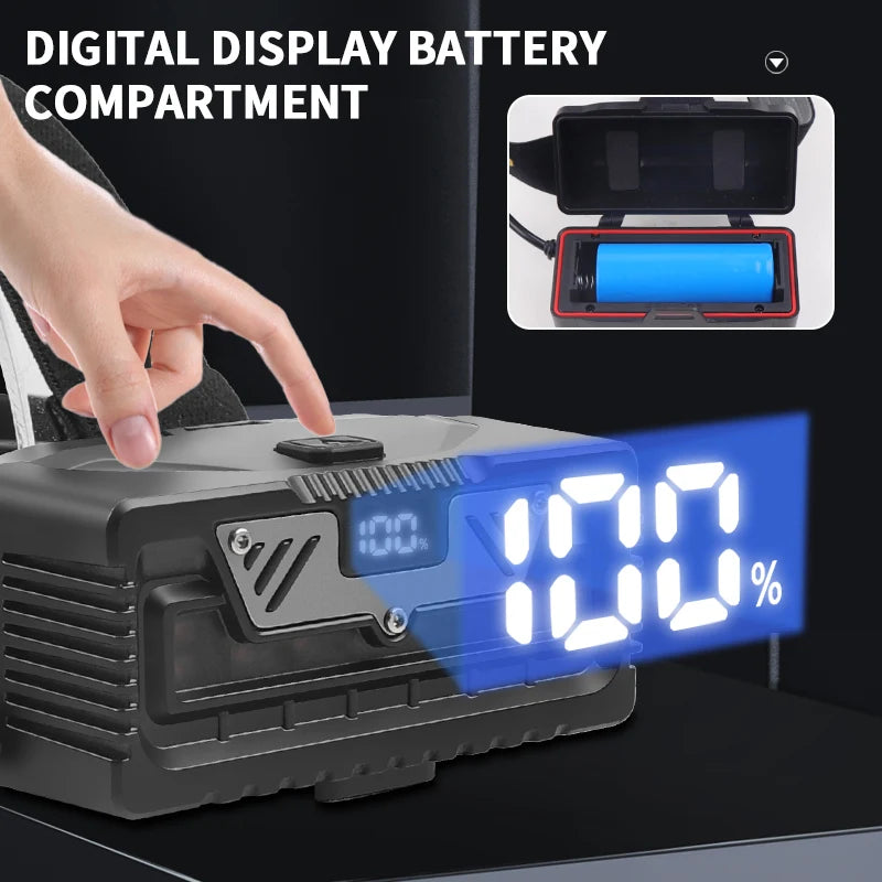 New XHP360 Powerful Headlamp 2 * XHP50 LED USB Flashlight White Laser Induction Headlight Lantern Rechargeable 26650 Zoom Torch