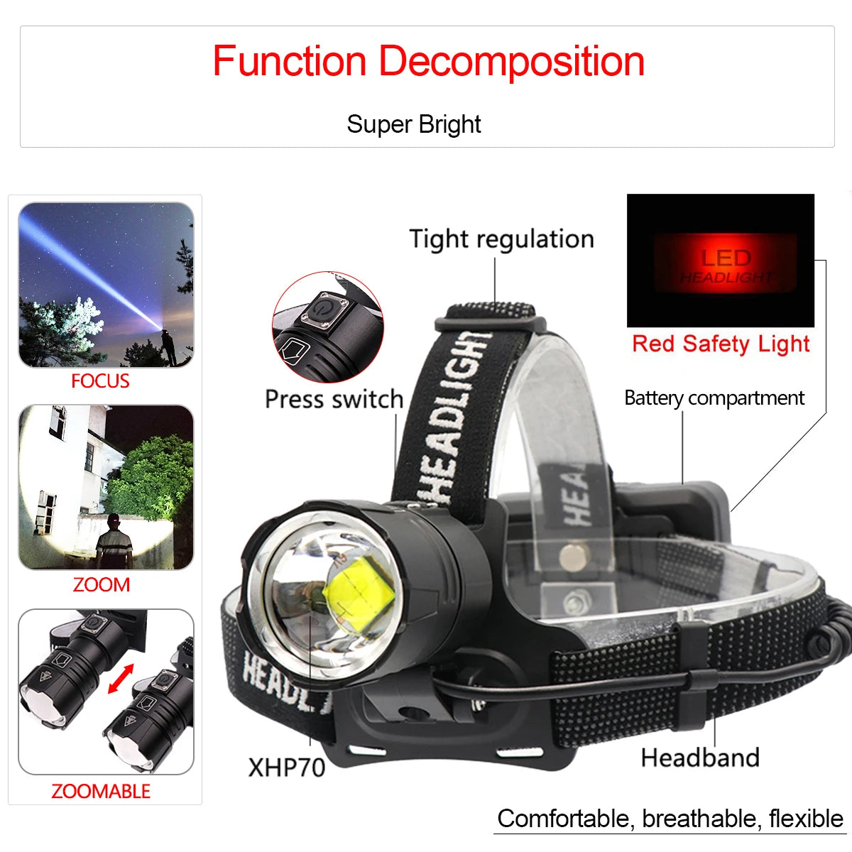 Led Headlamp XHP70 Most Powerful Led Headlight Fishing Camping ZOOM Torch