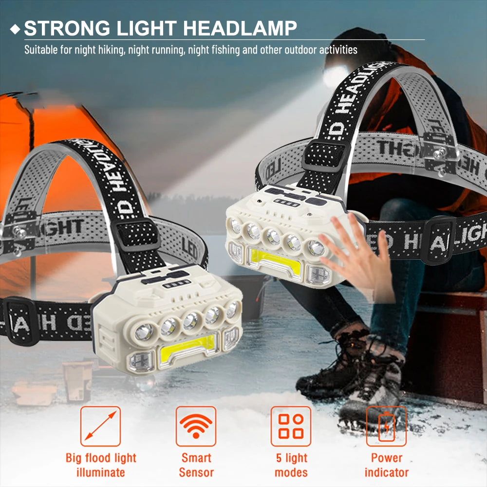 XPE+COB Induction Headlight 500LM Manual Sensing Strong LED Light Outdoor Camping Fishing Head Lamp