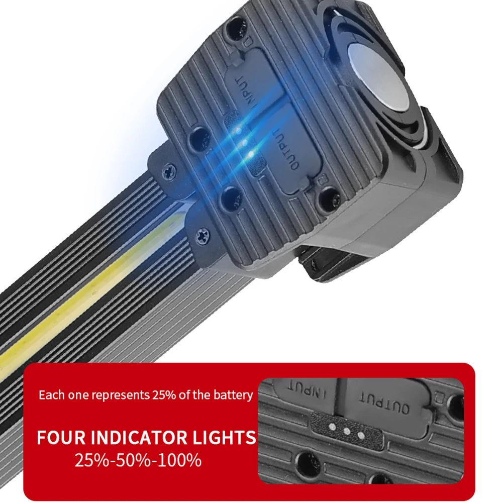 USB Rechargeable XPE LED Emergency Floodlight IPX4 Waterproof COB Handheld Camping Torch Multifunctional Inspection Lamp