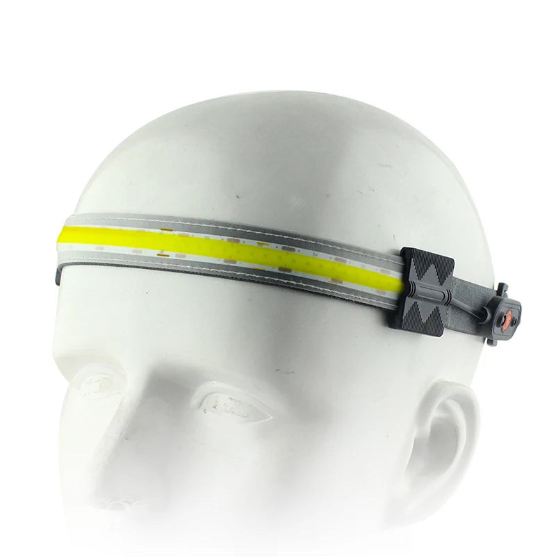YD-33 SMD2835 Led Built-in Battery Rechargeable Headlight White & Red Lighting for Camping Working Headlamp Head Waterproof Lamp