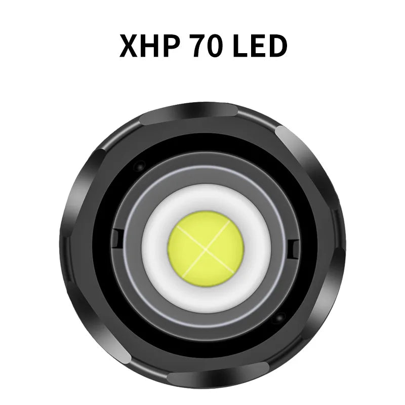 XHP70 LED flashlight camping fishing lamp TYPE-C charging low power reminder can output waterproof telescopic zoom use outdoor