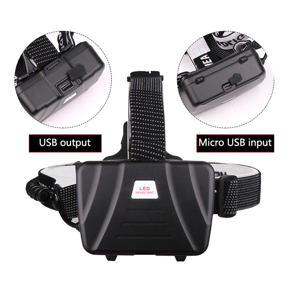 XHP70.2 Led Headlamp Headlight Power Bank USB Rchargeable 3*18650 Battery 7800mAh Head Lamp Flashlight Fishing Torchs