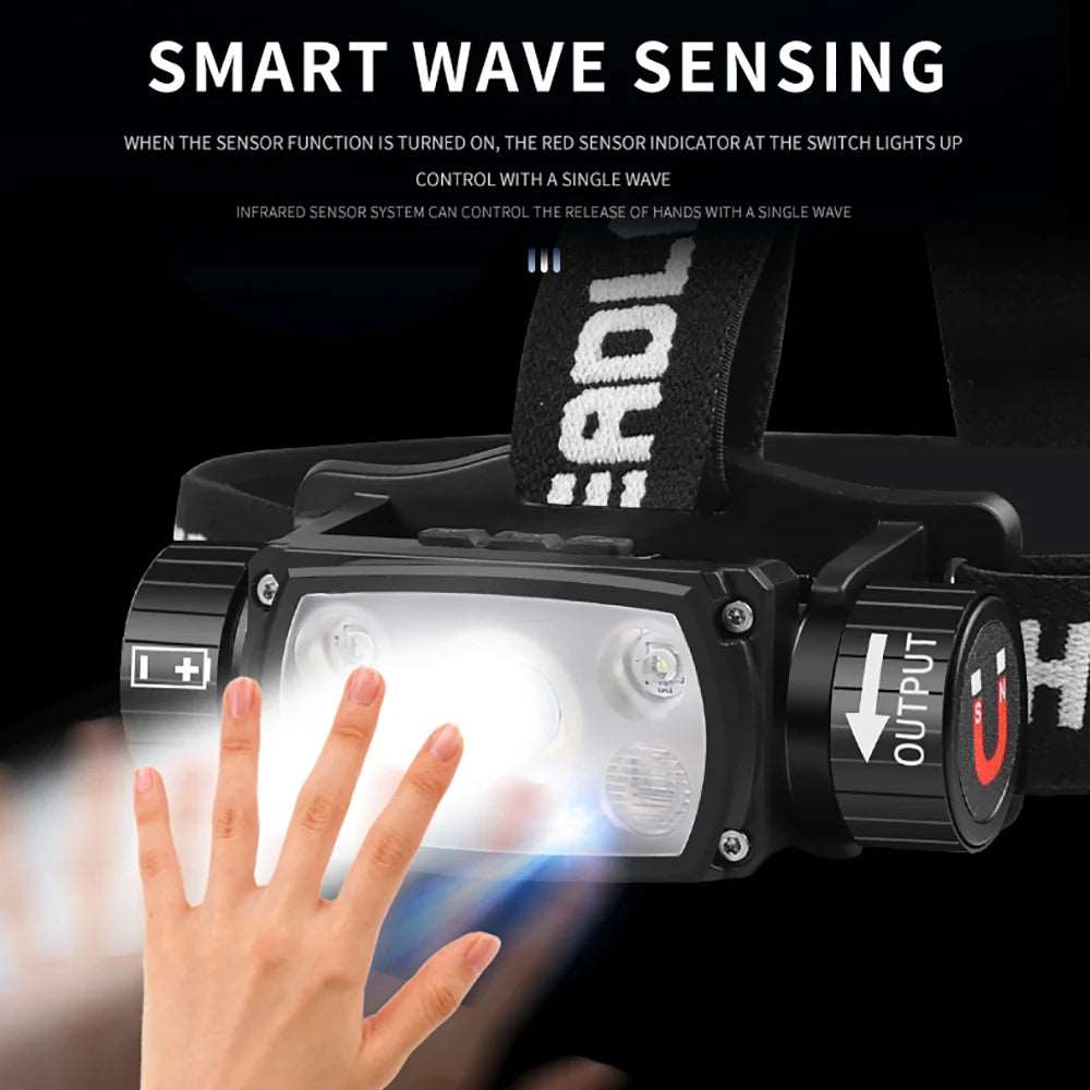 Sensor Headlamp 2000LM Powerful LED 18650/21700 Battery Type-C Rechargeable Headlight Fishing Work Torch Camping Lantern