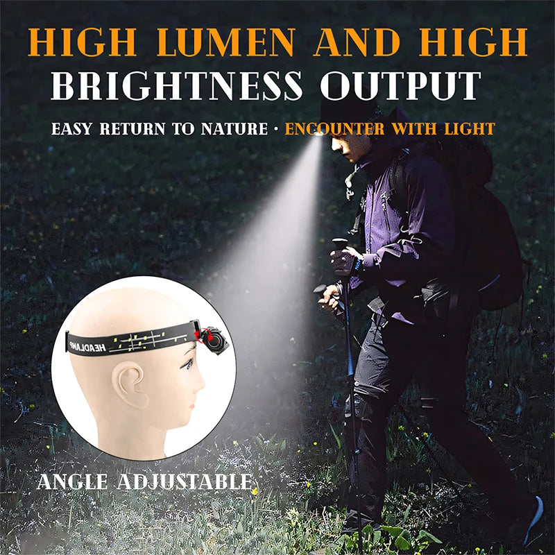 Emergency Rechargeable XPE headlight featuring pen clip, built-in battery, magnetic suction, and intelligent LED strong light