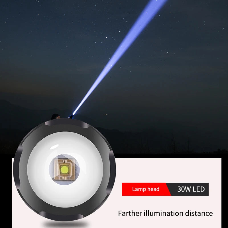 Led Flashlight High Quality 30W Ultra-far lighting Tactical Built-in battery Aluminum alloy Torch Power bank Lantern