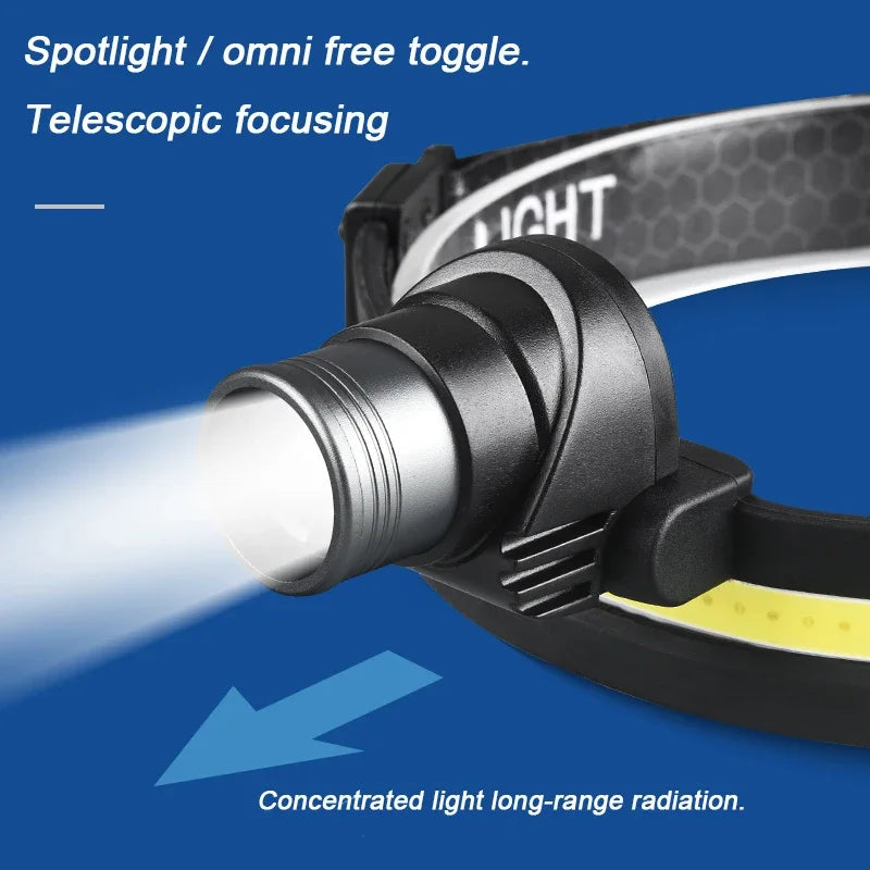 Induction LED Headlights Telescopic Zoomable Head Flashlight 10 Lighting Modes Outdoor Waterproof Camping Fishing Headlamp