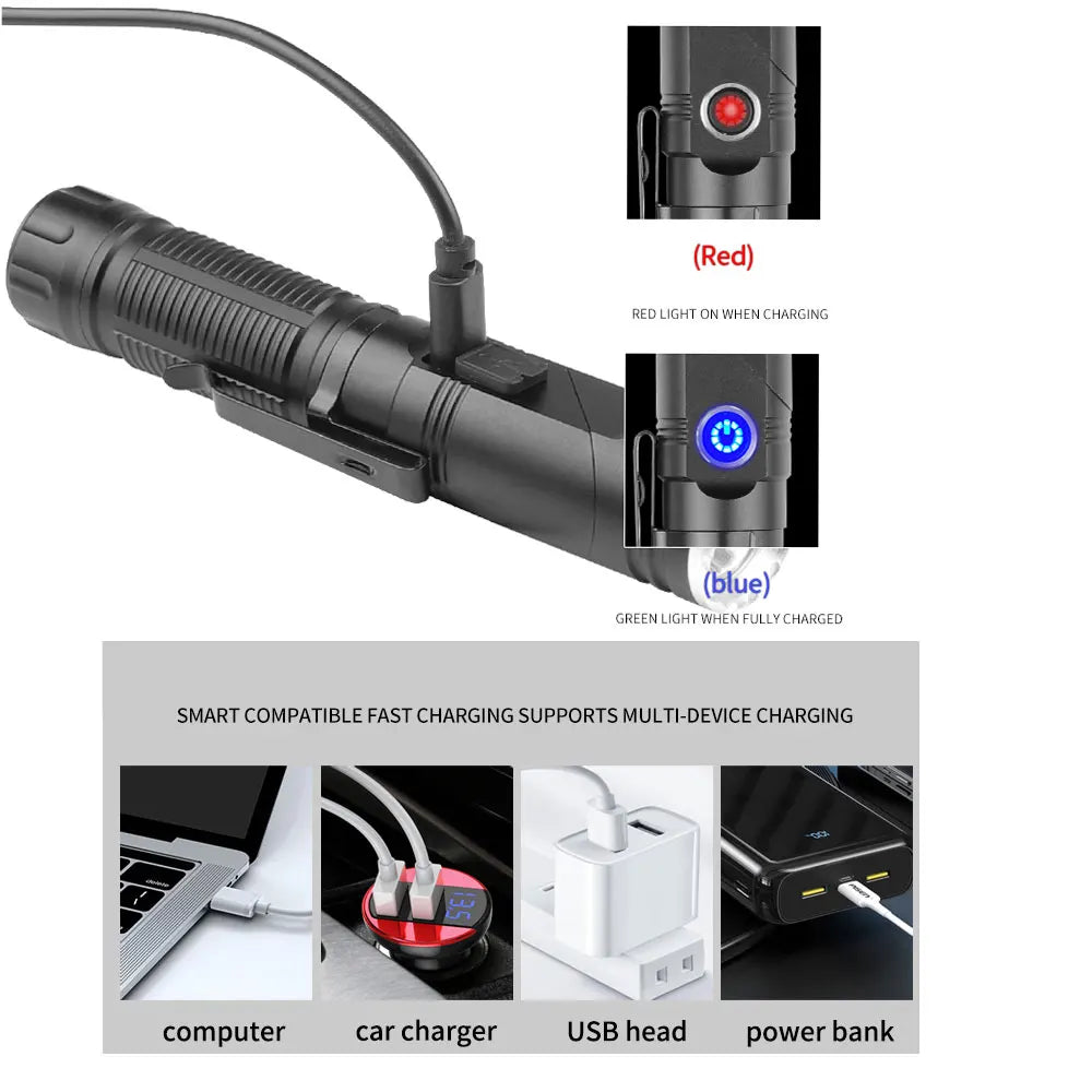 XPG LED Headlamp18650 Type C USB Rechargeable Headlight 90 degree corner Flashlight with Power Indicator Magnet Tail Flash Torch