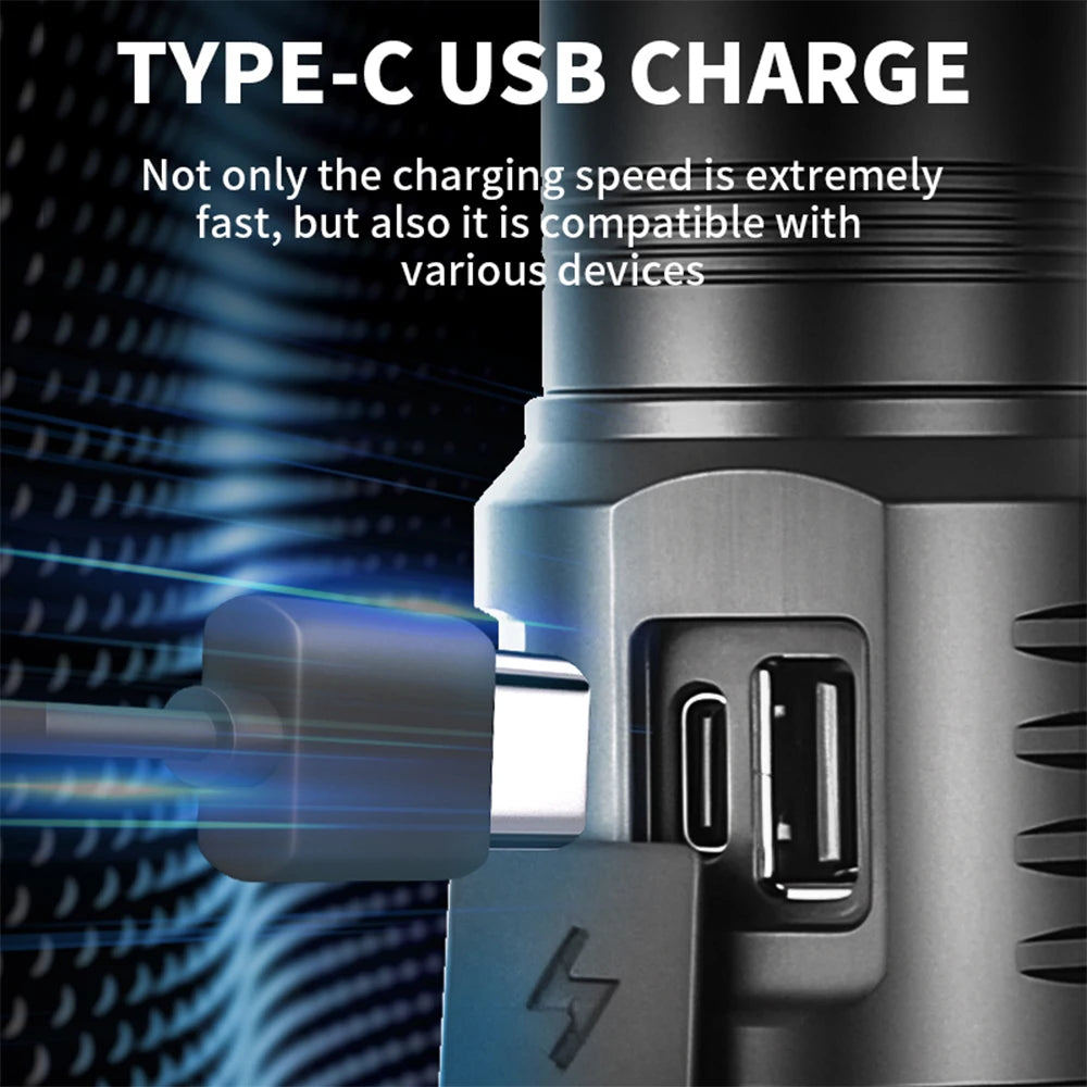 Powerful LED Flashlight TYPE-C USB Rechargeable Strong Light Small Torch Portable Multi-color Lantern Outdoor Camping Lamp