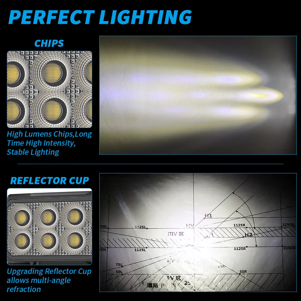3.5 Inch 32 LED Rectangle Floodlight 9-80V 26W Car Work Light For Jeep Truck Boat Tractor ATV Offroad 4X4 Barra LED Headlight