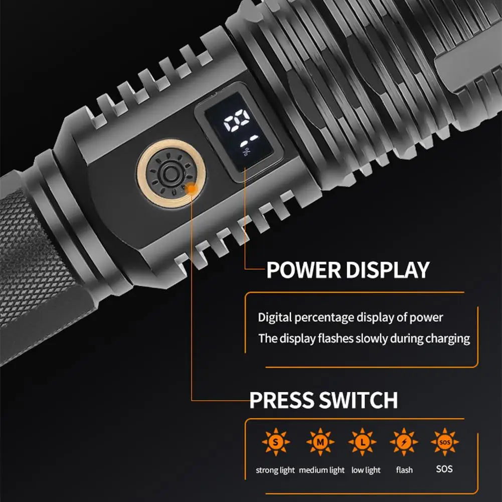 Outdoor Led Flashlight Ip67 Waterproof Powerful Digital Display Zoom Type-c Usb Rechargeable Work Light Xhp70