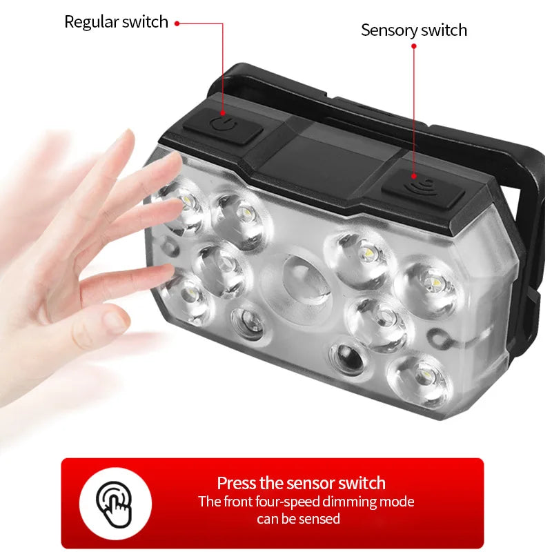 USB rechargeable camping LED head mounted lamp can adjust the light brightness portable emergency flashlight lighting fishing