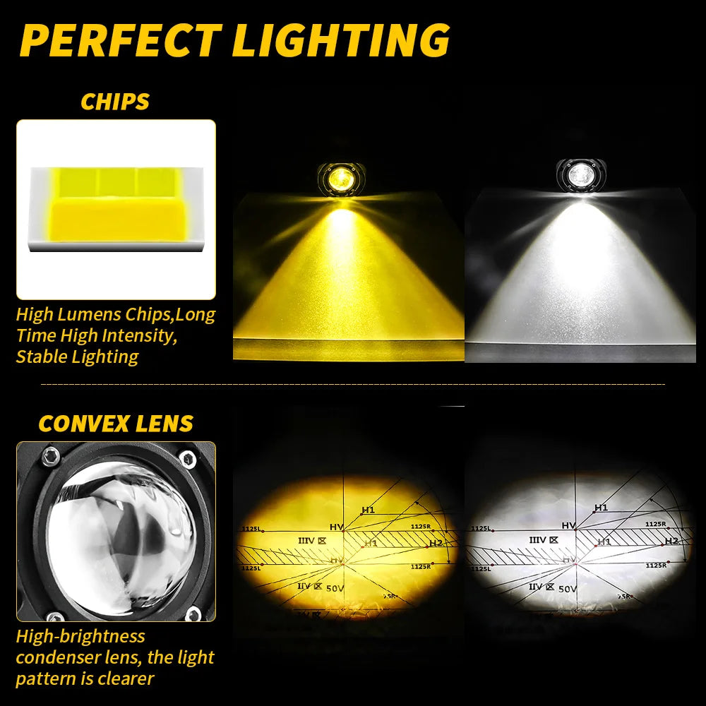 Nuevo foco LED cuadrado blanco y amarillo de dos colores integrado para coche, luz de trabajo LED modificada, luz antiniebla, luz de conducción todoterreno de 12 V y 24 V
