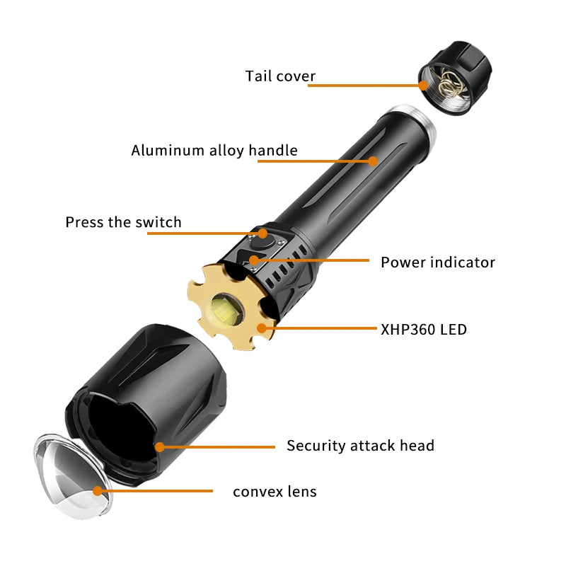 مصباح يدوي قوي XHP360 LED USB يستخدم بطارية قابلة لإعادة الشحن 26650 مصباح يدوي قابل للتكبير والتصغير ومصباح يدوي مقاوم للماء للصيد