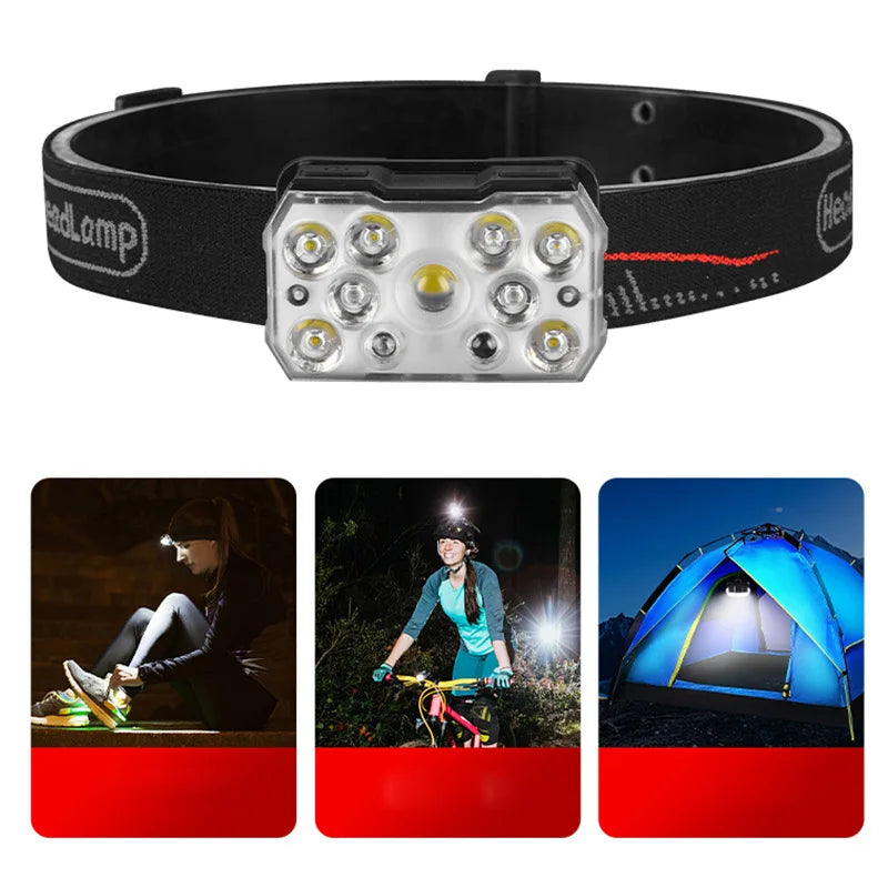 USB rechargeable camping LED head mounted lamp can adjust the light brightness portable emergency flashlight lighting fishing