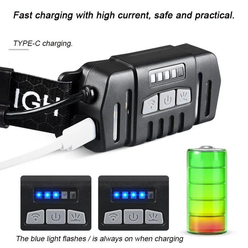 Induction LED Headlights Telescopic Zoomable Head Flashlight 10 Lighting Modes Outdoor Waterproof Camping Fishing Headlamp