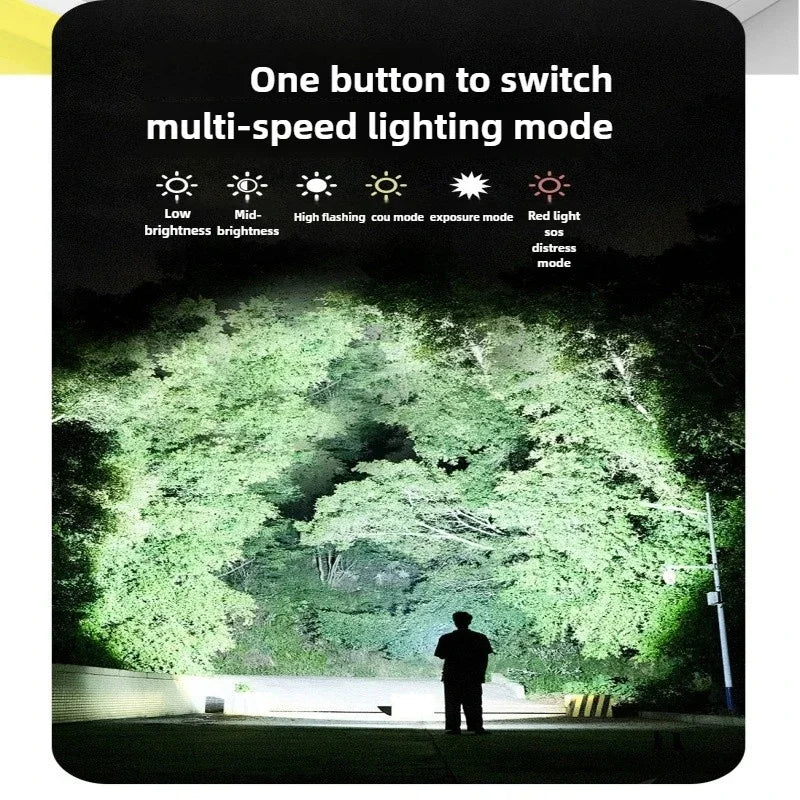Multifunctional LED Flashlight Large Capacity Battery USB Rechargeable Dual Light Tactical Flashlight Outdoor Emergency Camping
