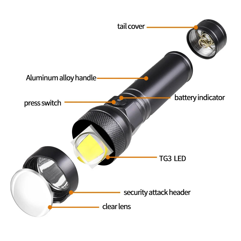 TG3 LED Flashlight Torch USB Rechargeable 18650 Battery Zoomable Aluminum Lantern Light