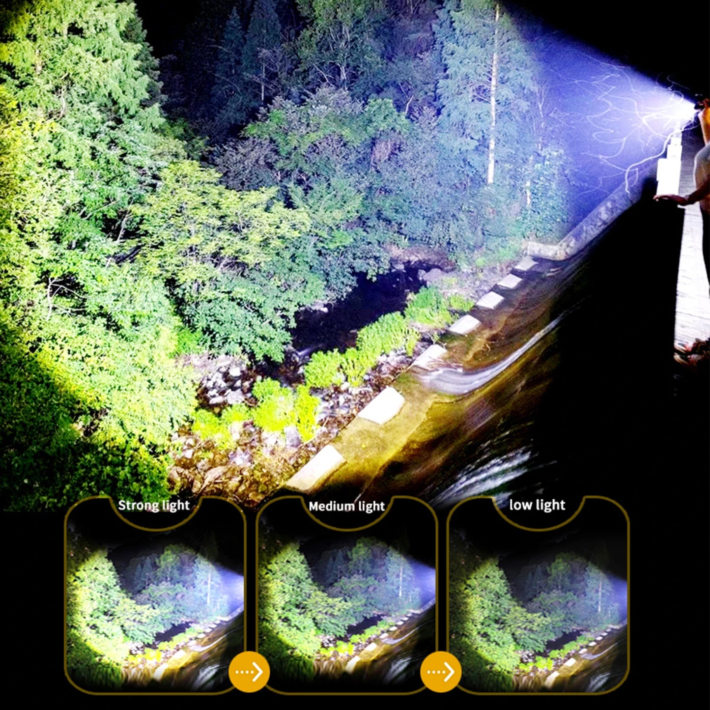 30W White LED Strong Light Flashlight Outdoor Powerful LED Light Rechargeable 2000Meter Long Range Searchlight Zoom Flashlight