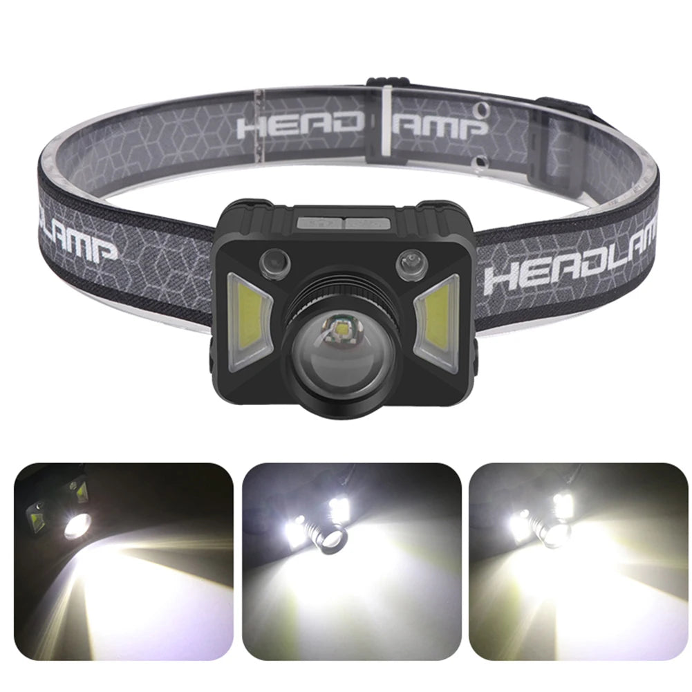 XPE+COB Headlight Torch Micro USB Rechargeable 400LM Telescopic Zoom IPX4 Power Display 500mAh Wave Induction for Hiking Cycling