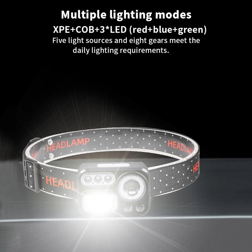 High Powerful Head Flashlights Intelligent Outdoor LED Lantern 8 Lighting Modes Waterproof IPX4 for Cycling Running for Fishing