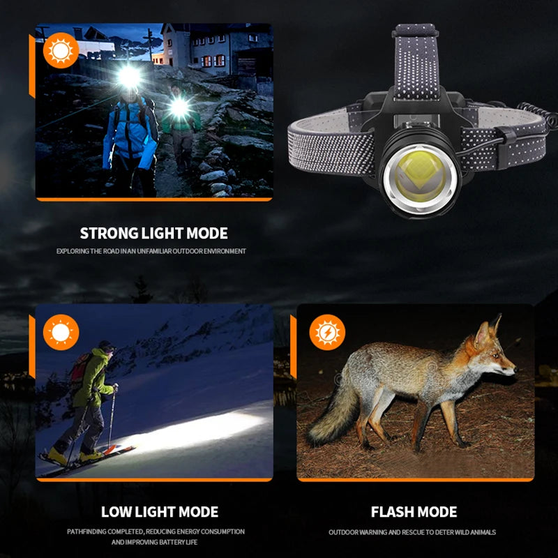 XHP160 16-Core Led Headlamp Zoomable Head Flashlight Lamp Torch 18650 Battery Waterproof for Camping Headlight